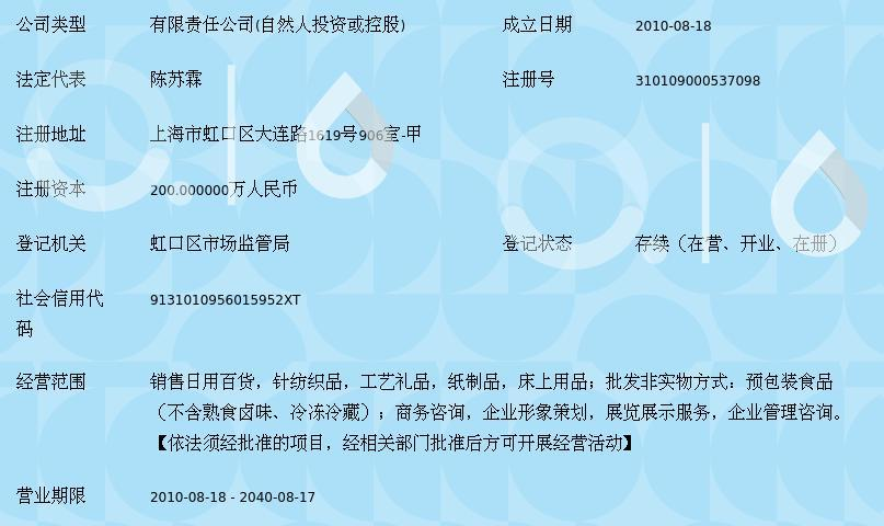上海福平金盛 走在前沿的化妆品批发领航者