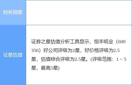 恒丰纸业一季度净利润下滑40.38%至2263.07万元，纸制品销售承压